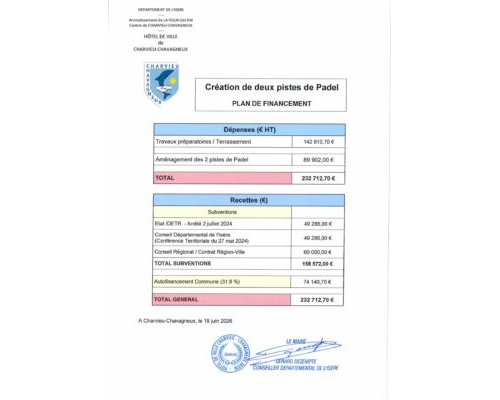 PLAN DE FINANCEMENT – PADEL